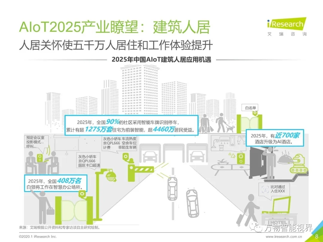 非凡国际·(中国游)体育官方网站